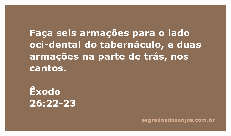 Ilustração das armações do tabernáculo conforme Êxodo 26:22-23, mostrando seis armações para o lado ocidental e duas nos cantos da parte de trás.