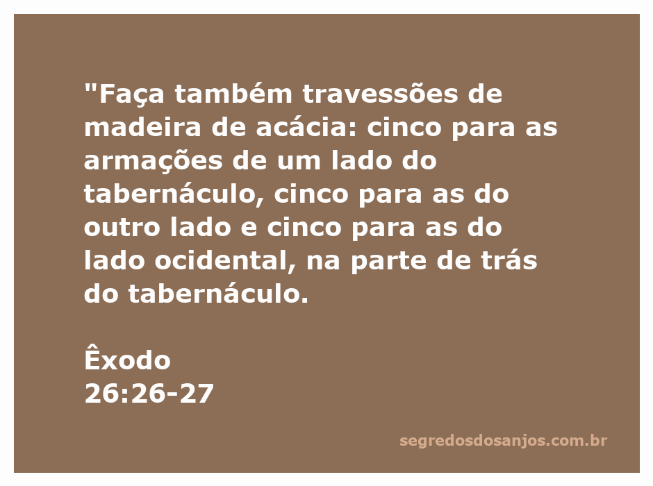 Ilustração dos travessões de madeira de acácia usados na construção do tabernáculo, conforme Êxodo 26:26-27.