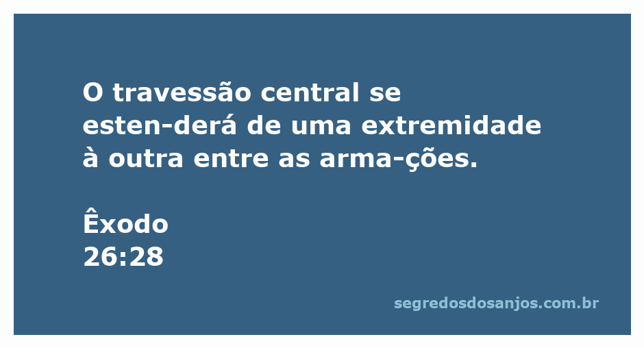 Representação do travessão central na estrutura do Tabernáculo, conforme Êxodo 26:28.