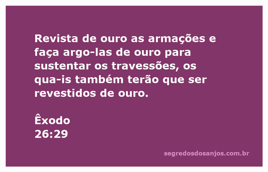 Ilustração das armações do Tabernáculo revestidas de ouro, conforme Êxodo 26:29.