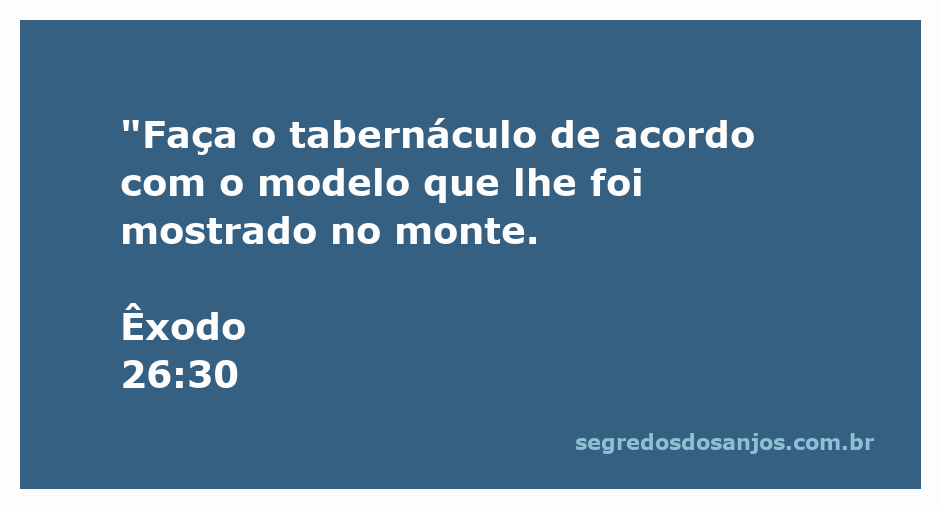Ilustração do tabernáculo conforme o modelo descrito em Êxodo 26:30.