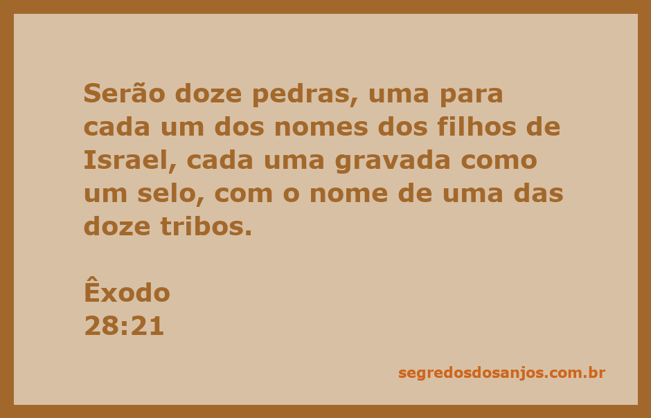 Imagem das doze pedras que representam as tribos de Israel, cada uma com o nome gravado como um selo.