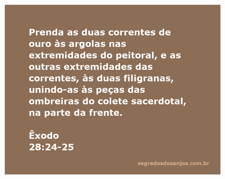 Imagem do peitoral sacerdotal com correntes de ouro conectadas às argolas e filigranas.