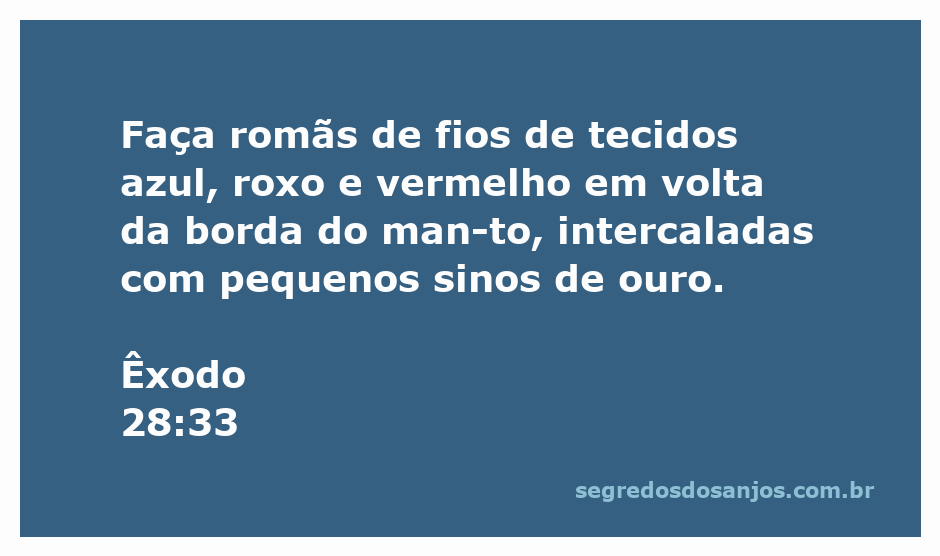 Imagem do manto sacerdotal com romãs coloridas e sinos de ouro, representando Êxodo 28:33.