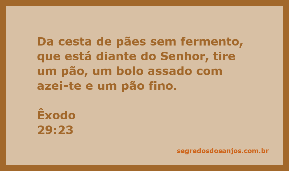 Imagem de uma cesta contendo pães sem fermento, um bolo assado com azeite e um pão fino, representando a oferta no altar do Senhor conforme Êxodo 29:23.