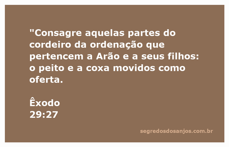 Imagem da consagração das partes do cordeiro, simbolizando a oferta a Arão e seus filhos.