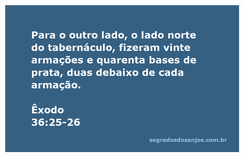 Armações e bases de prata do lado norte do tabernáculo conforme descrito em Êxodo 36:25-26.