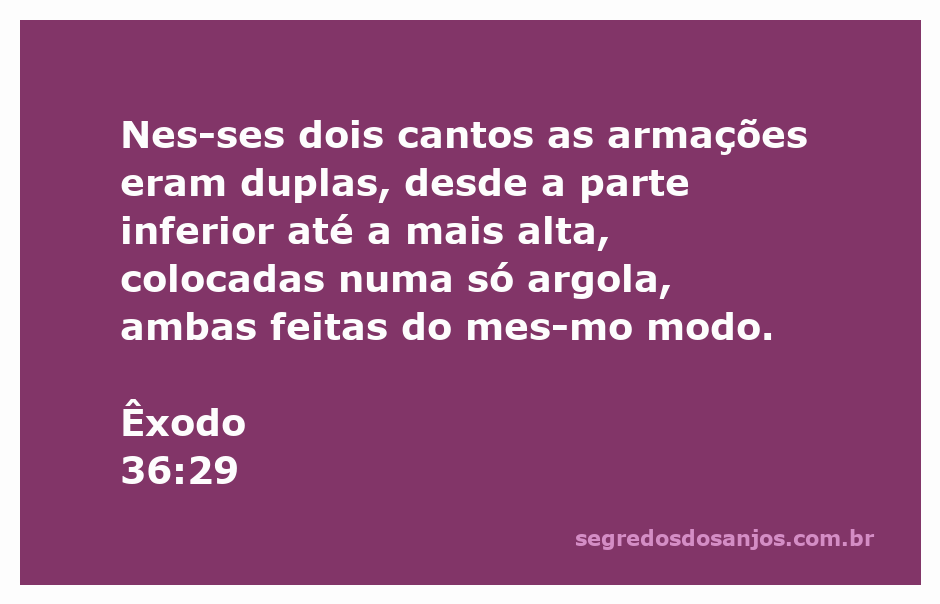 Ilustração das armações duplas na construção do Tabernáculo, conforme Êxodo 36:29