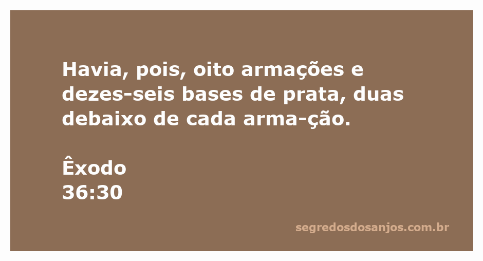 Ilustração das armações e bases de prata mencionadas em Êxodo 36:30