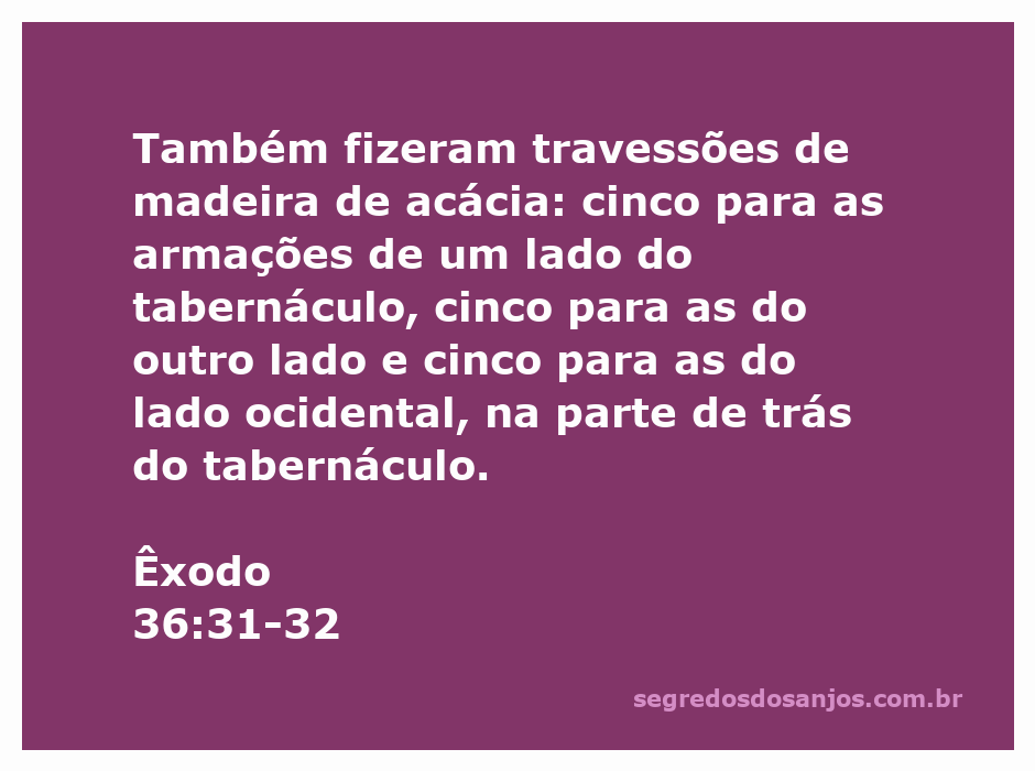 Imagem ilustrativa dos travessões de madeira de acácia usados na construção do tabernáculo conforme Êxodo 36:31-32.