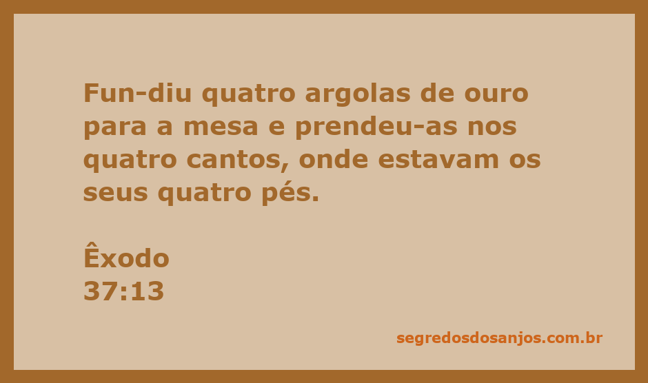Imagem da mesa do tabernáculo com quatro argolas de ouro nos cantos.