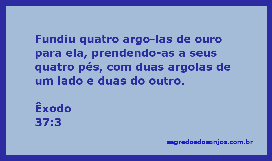Imagem da Arca da Aliança com quatro argolas de ouro fundidas em seus pés.