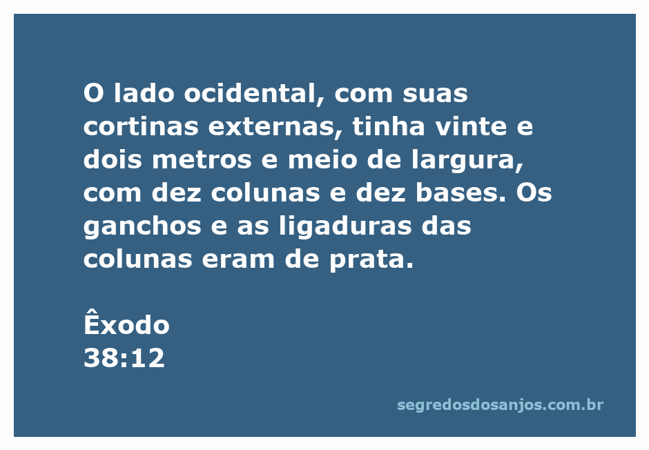 Representação do lado ocidental do tabernáculo com cortinas externas, colunas e bases conforme descrito em Êxodo 38:12.