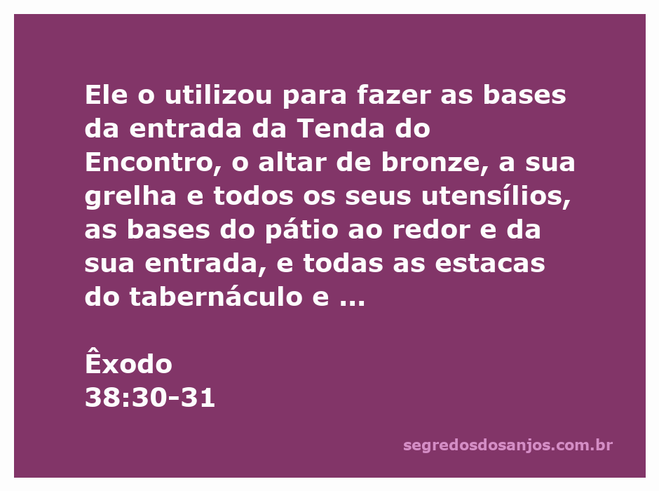 Imagem ilustrativa das bases da Tenda do Encontro e utensílios do altar de bronze conforme mencionado em Êxodo 38:30-31.