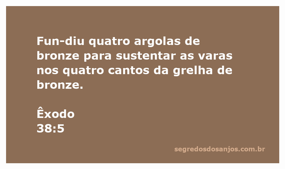 Grelha de bronze com quatro argolas de bronze nos cantos, conforme descrito em Êxodo 38:5.