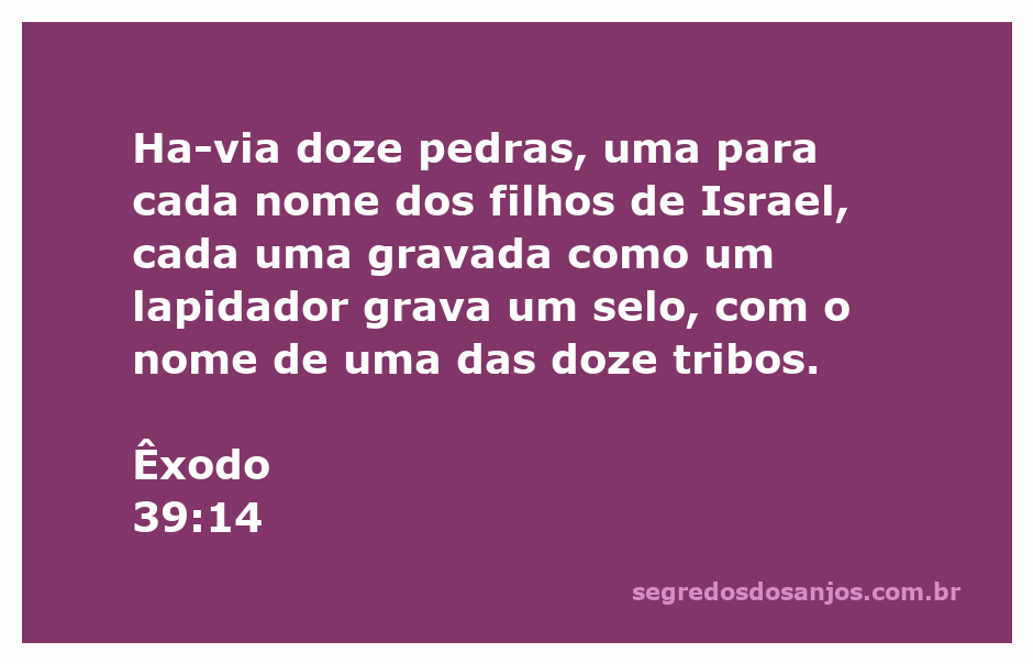 Imagem das doze pedras representando os nomes das tribos de Israel, gravadas como selos.