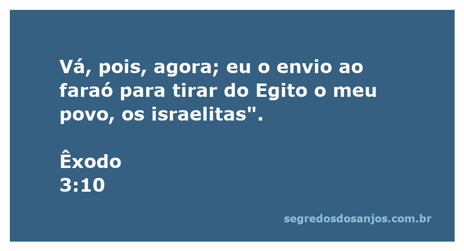 Deus enviando Moisés ao faraó para libertar os israelitas do Egito