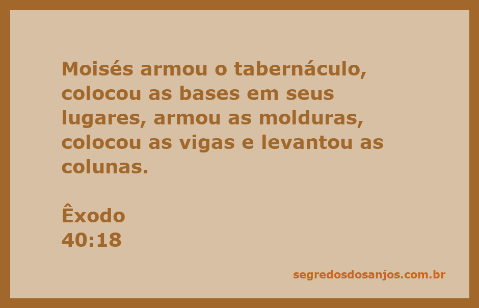 Moisés armando o tabernáculo com as bases, molduras, vigas e colunas.