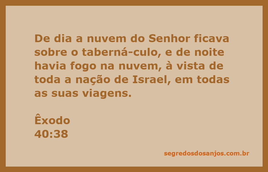 Nuvem de dia e fogo à noite sobre o tabernáculo, simbolizando a presença de Deus no êxodo de Israel.
