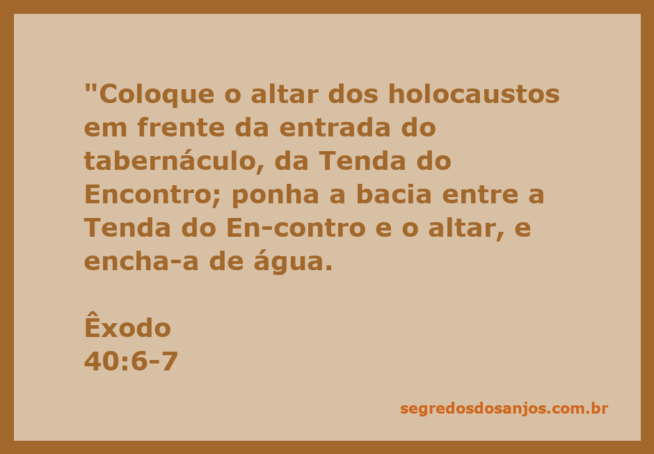 Ilustração do altar dos holocaustos e da bacia de água no tabernáculo conforme Êxodo 40:6-7.