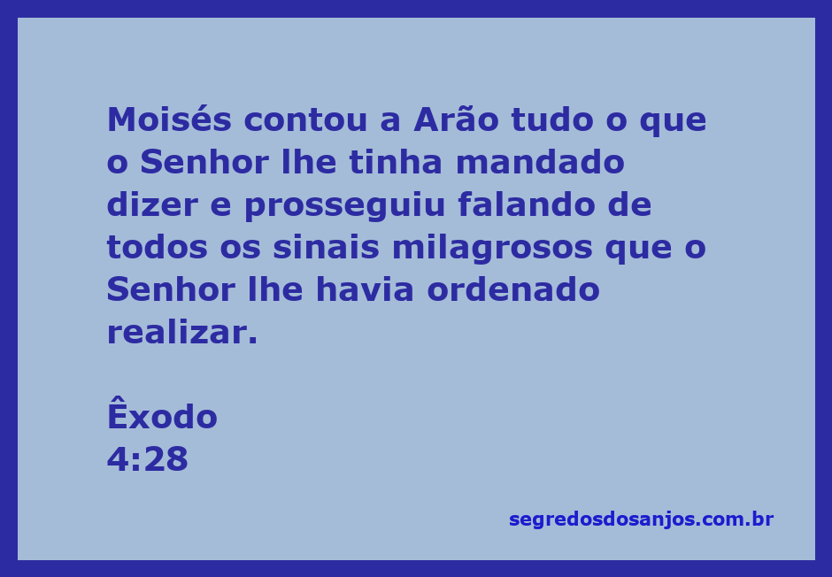 Moisés e Arão discutindo os sinais milagrosos que Deus ordenou.