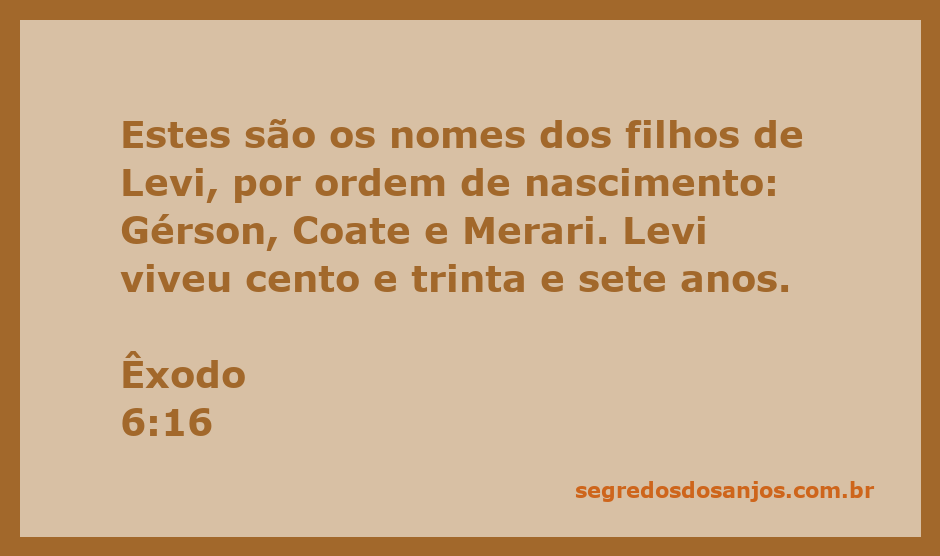 Retrato dos filhos de Levi, incluindo Gérson, Coate e Merari, com destaque para a longevidade de Levi, que viveu 137 anos.