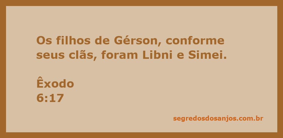 Representação gráfica dos filhos de Gérson, Libni e Simei, conforme Êxodo 6:17.