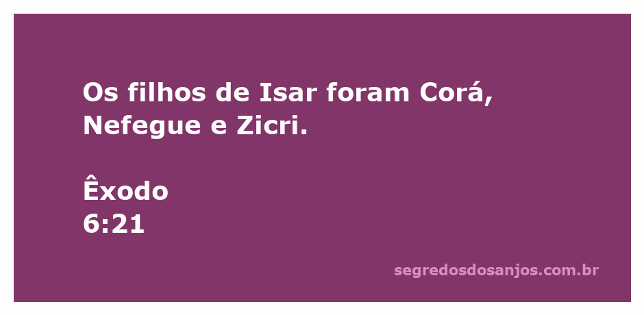 Imagem representativa dos filhos de Isar: Corá, Nefegue e Zicri.