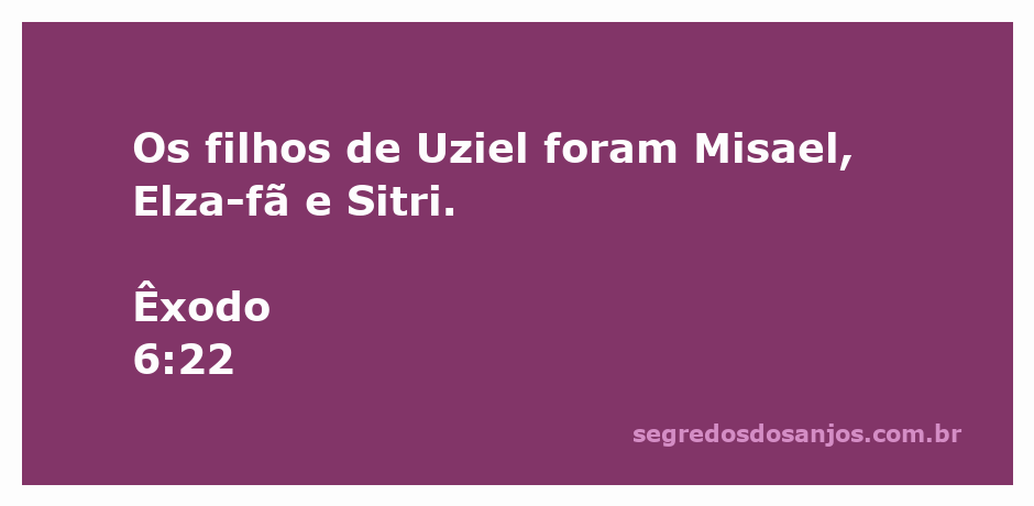 Genealogia dos filhos de Uziel mencionada em Êxodo 6:22.