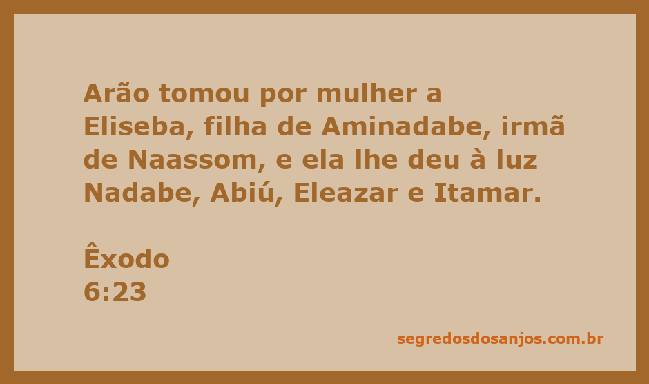 Arão e Eliseba com seus filhos Nadabe, Abiú, Eleazar e Itamar na época do Êxodo.