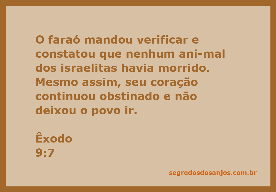 Faraó inspecionando os animais dos israelitas após a praga, mostrando a resistência de seu coração obstinado.