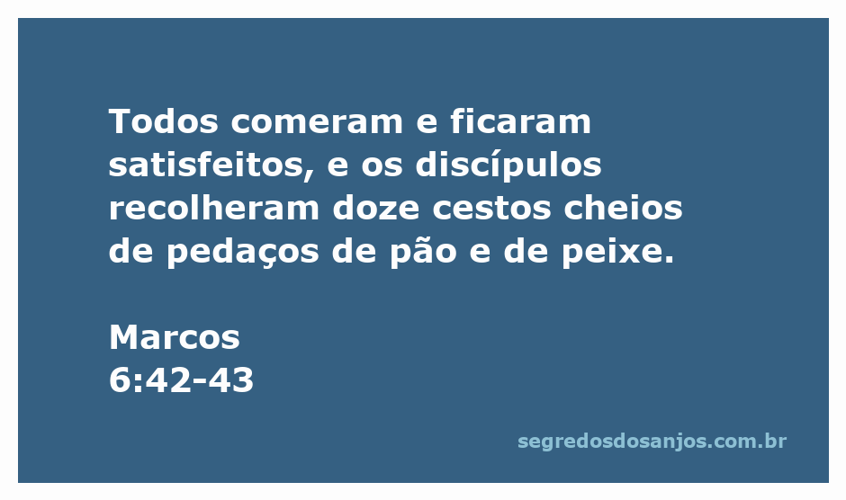 Cesta cheia de pedaços de pão e peixe, simbolizando a multiplicação dos alimentos na passagem de Marcos 6:42-43.
