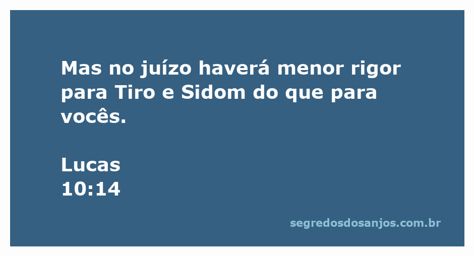 Imagem representativa da passagem de Lucas 10:14, destacando o juízo de Tiro e Sidom.