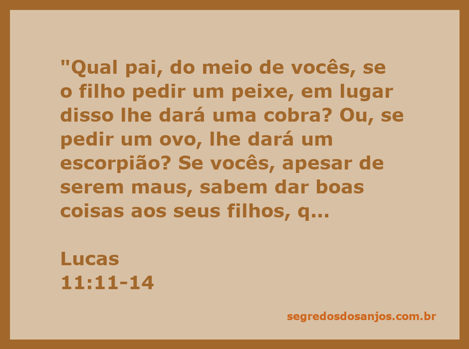 Imagem ilustrativa de um pai dando um peixe ao seu filho, simbolizando a generosidade e amor paternal, com elementos que representam o Espírito Santo ao fundo.
