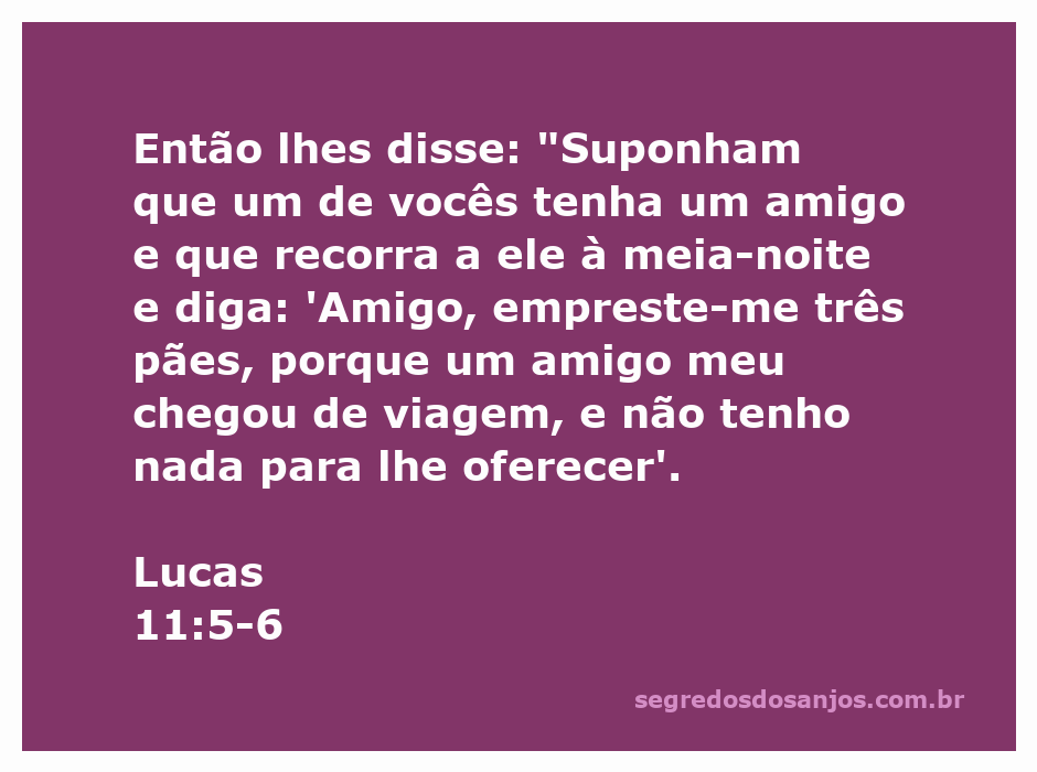 Ilustração de um homem pedindo pão a um amigo à meia-noite, representando a passagem de Lucas 11:5-6.
