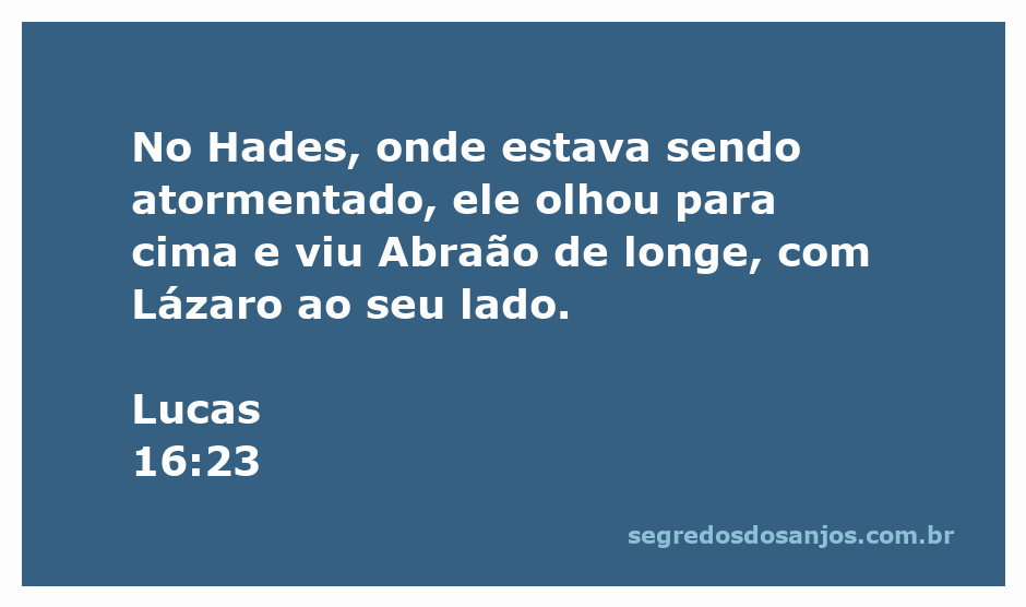 Representação do Hades com Abraão e Lázaro, conforme Lucas 16:23