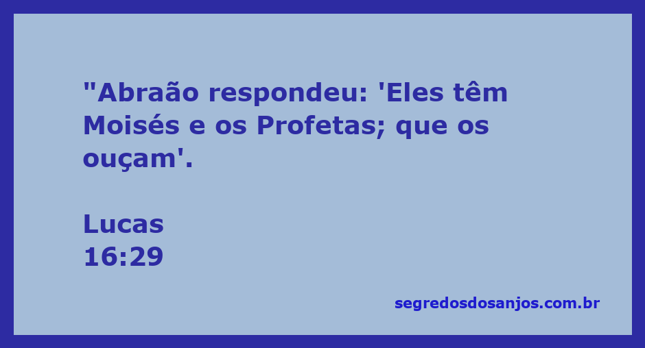 Ilustração de Abraão falando sobre Moisés e os Profetas, representando a importância da escuta das mensagens divinas.
