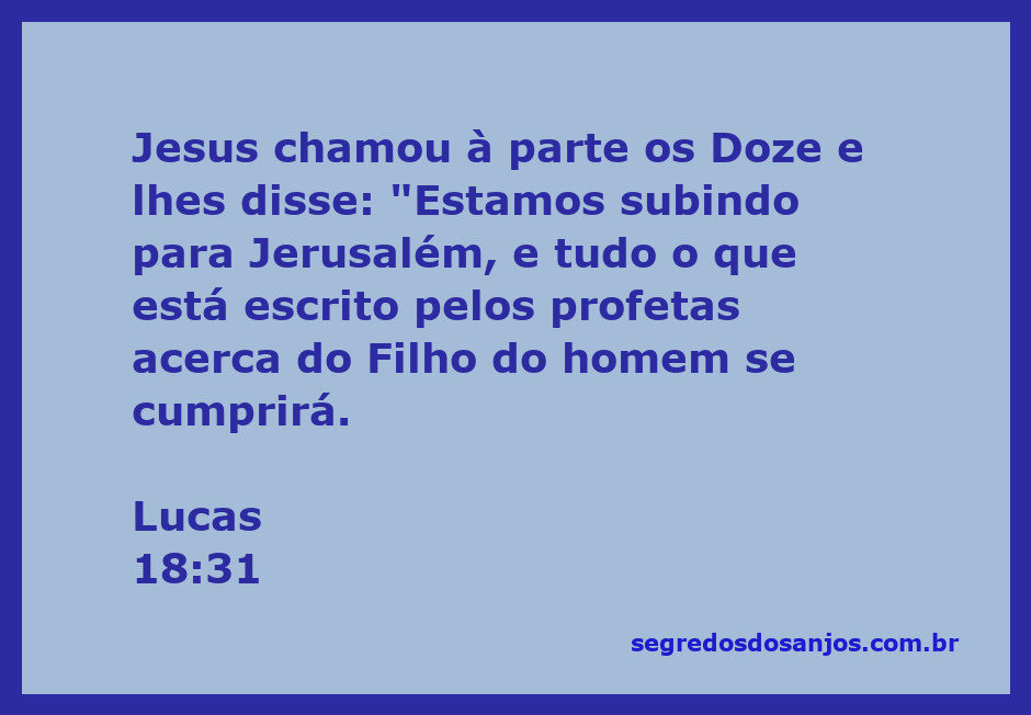Jesus conversando com os Doze apóstolos sobre sua jornada a Jerusalém