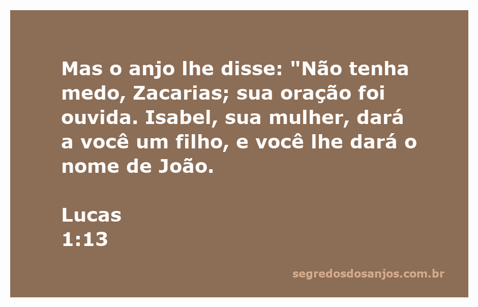 Anjo informa Zacarias sobre o nascimento de João