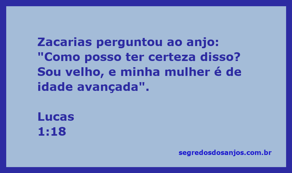 Zacarias questionando o anjo sobre a promessa de um filho, refletindo sua dúvida devido à idade avançada.