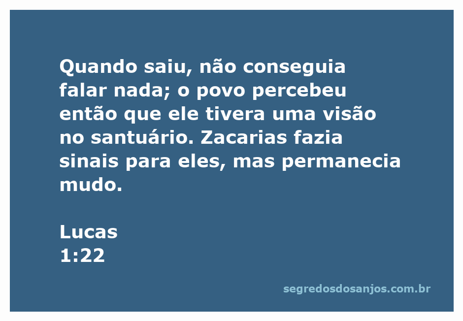 Zacarias mudo após ter uma visão no santuário, rodeado por pessoas curiosas.