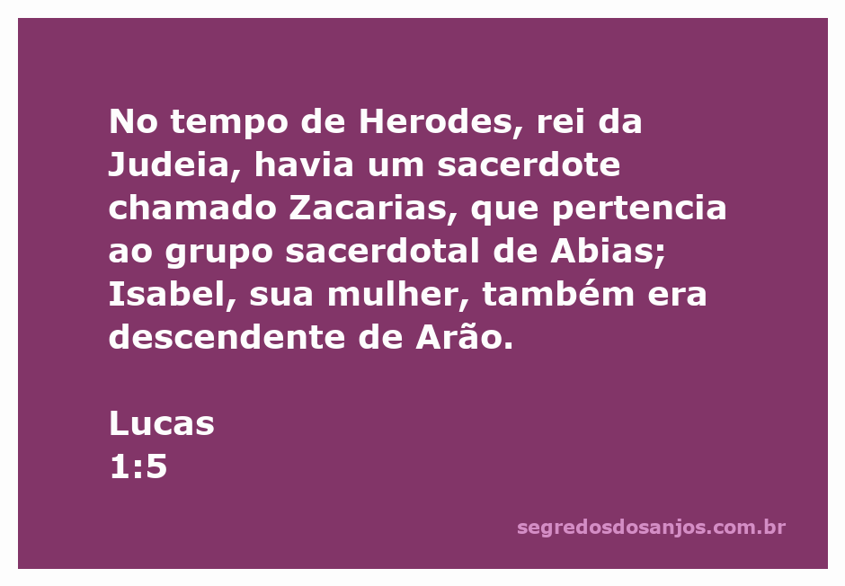 Imagem de um sacerdote chamado Zacarias e sua esposa Isabel, representando a linhagem sacerdotal da Judeia.