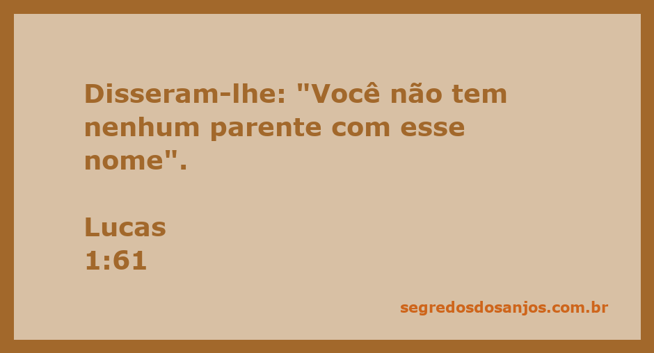 Diálogo sobre nome em Lucas 1:61