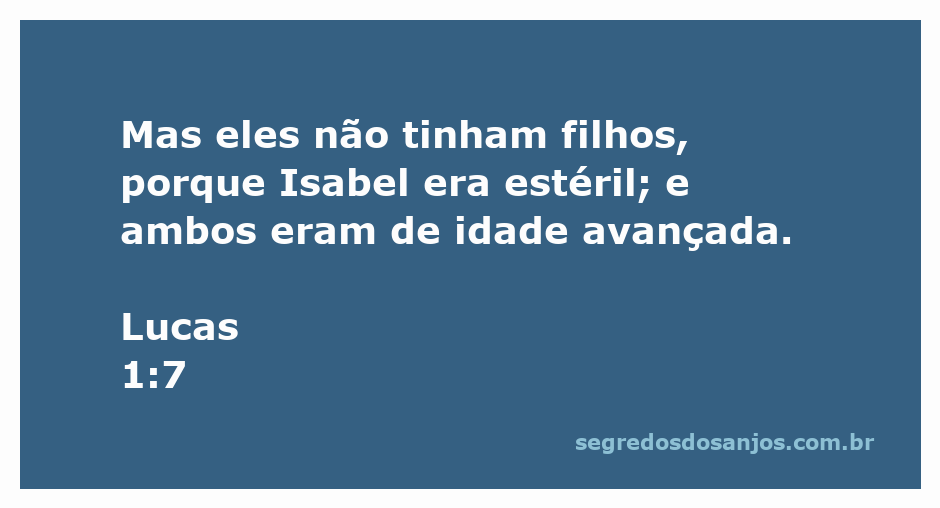 Imagem representativa de Isabel e Zacarias refletindo sobre a esterilidade e a idade avançada.