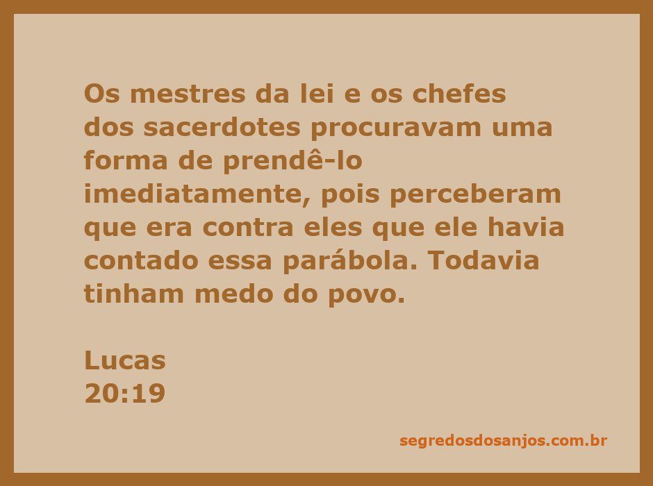 Os mestres da lei e os chefes dos sacerdotes discutindo em um ambiente religioso, representando a tensão com Jesus.