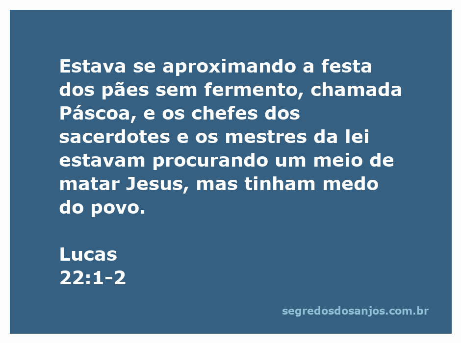 Representação da conspiração dos chefes religiosos contra Jesus durante a Páscoa.