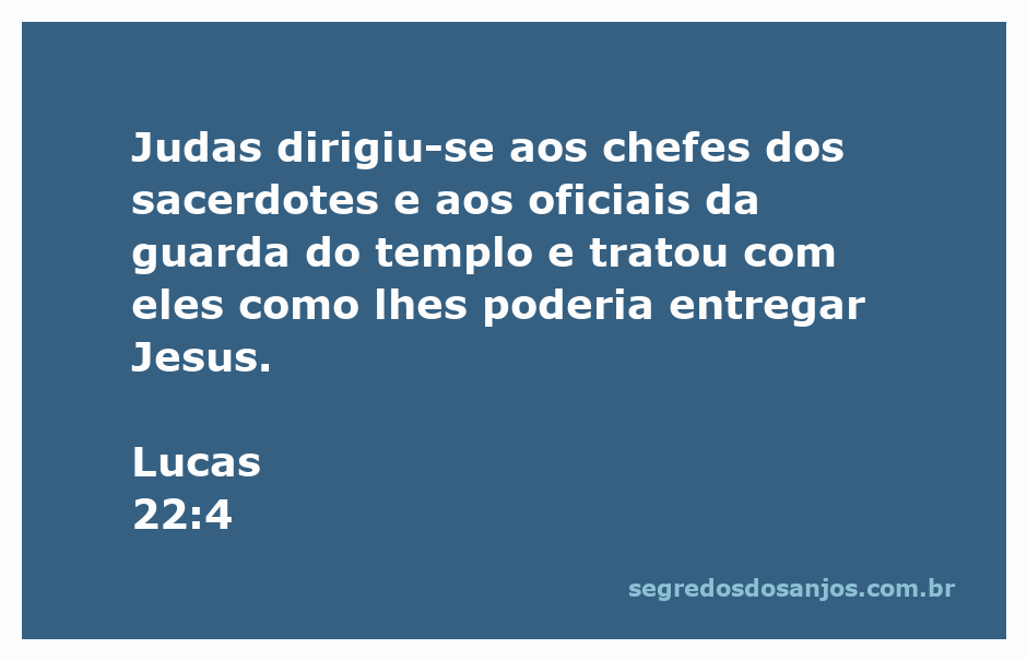 Judas Iscariotes negociando com os líderes religiosos para entregar Jesus.