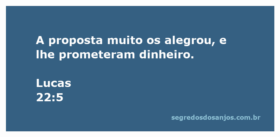 Representação artística da proposta de Judas aos sacerdotes em Lucas 22:5, simbolizando a traição e a ganância.