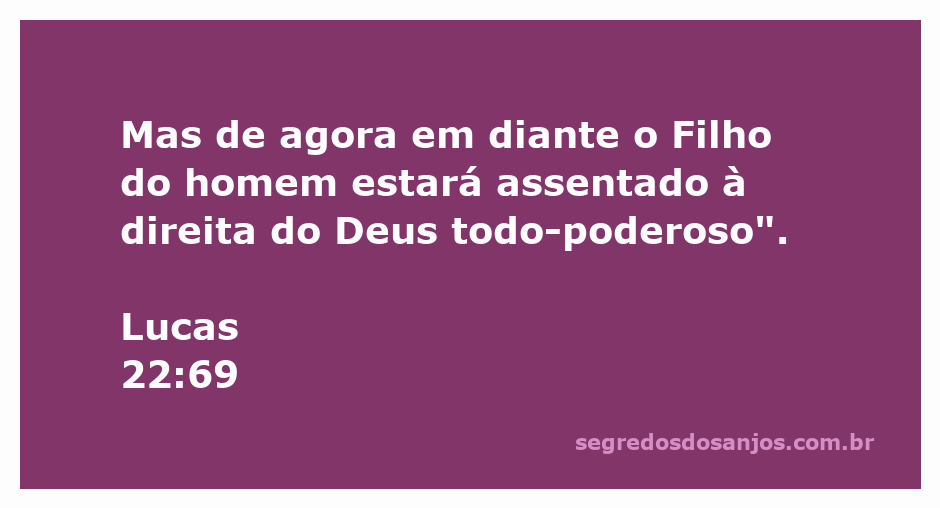 Imagem representando o Filho do homem sentado à direita de Deus todo-poderoso, simbolizando autoridade e divindade.