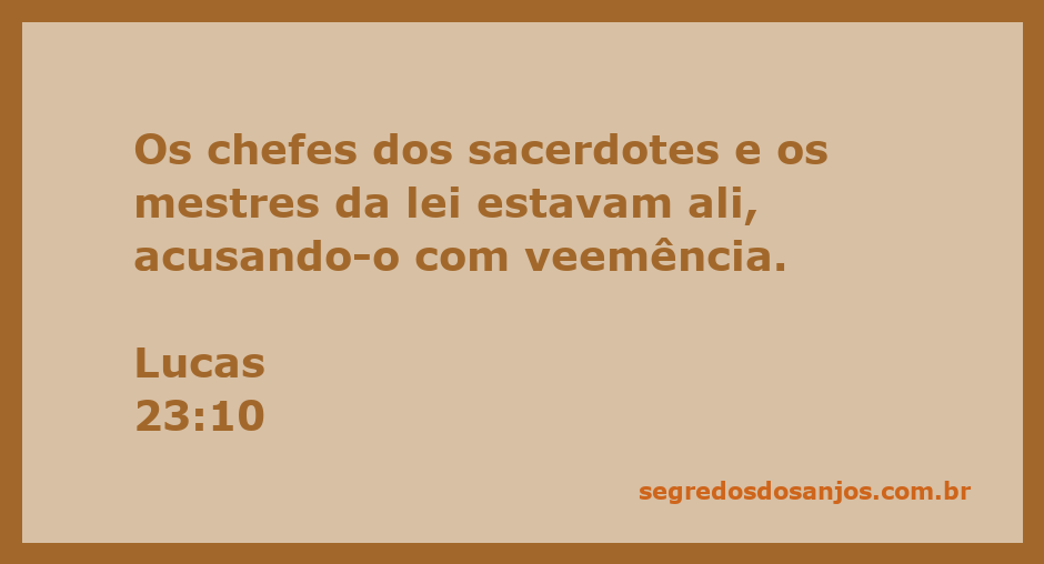 Os chefes dos sacerdotes e mestres da lei acusando Jesus com veemência durante seu julgamento.